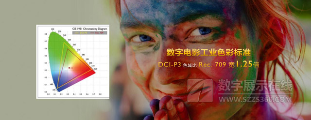 CinematicColorм(j)̎J(rn)Cṇ(zhun)I(y)ͥ