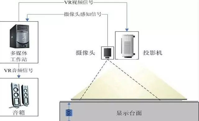 ǻչdչ 滥ϵy(tng)Q