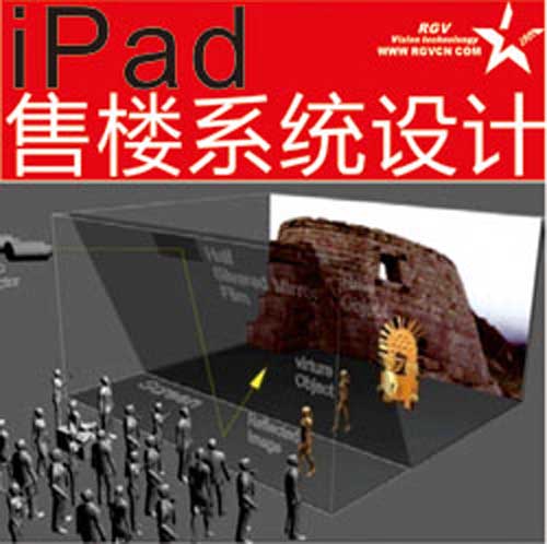 ipad ۘϵy(tng)OӋ