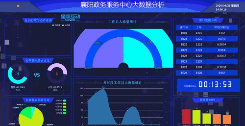 BBH(dng)С鄂^(gu)520ӭ(li)(yng)(xing)Ŀ(yn)
